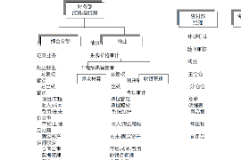 拒不履行的老赖要被拘留多久